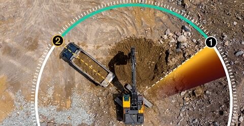 EC250 CN4 | Excavators | Overview | Volvo Construction Equipment