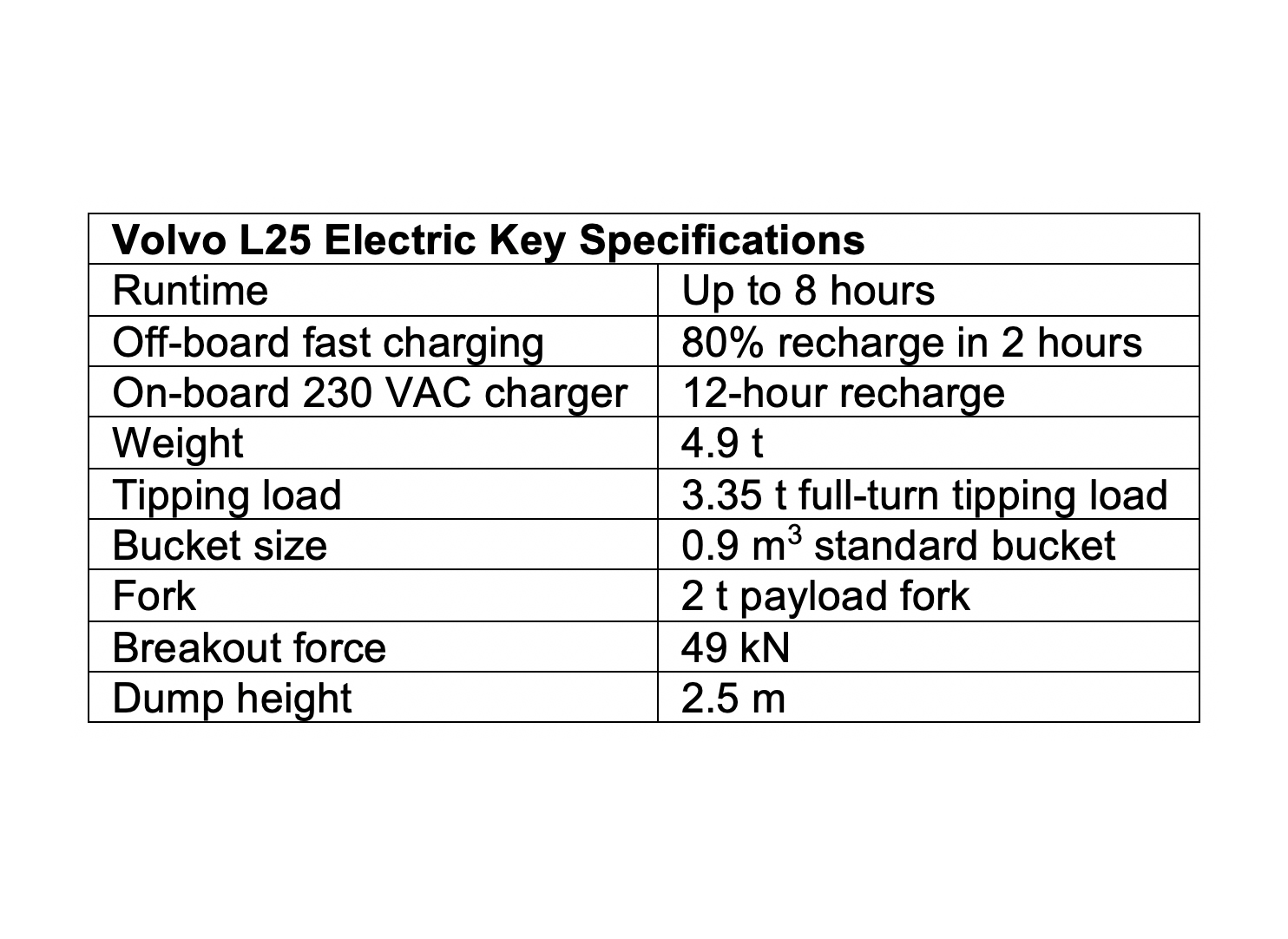 volvo-ce_press-release_first-electric-wheel-loader_05